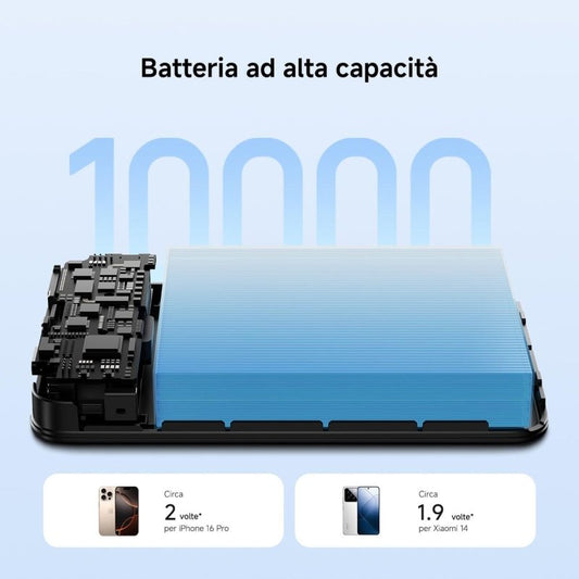 Powerbank Xiaomi WPB1007MI 10000 mAh Gris - ONLYTECK