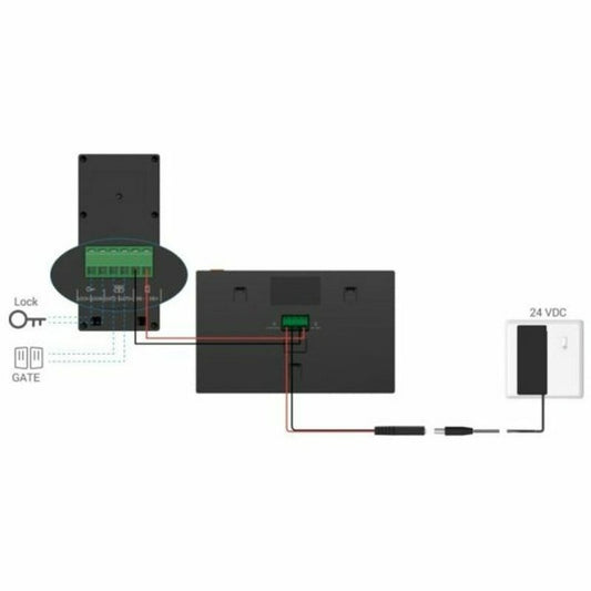 Antenne Ezviz - ONLYTECK