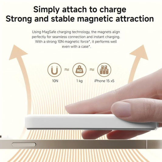 Chargeur d'ordinateur portable Xiaomi MAG PB 5000 WH Blanc 5000 mAh - ONLYTECK