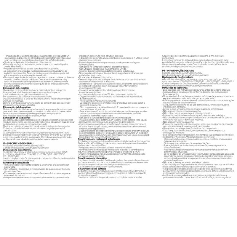 Chargeur mural Trust 25522 45 W Blanc - ONLYTECK