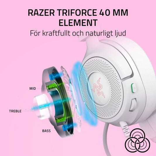 Casque Razer RZ04 - 05350300 - R3M1 Blanc - ONLYTECK