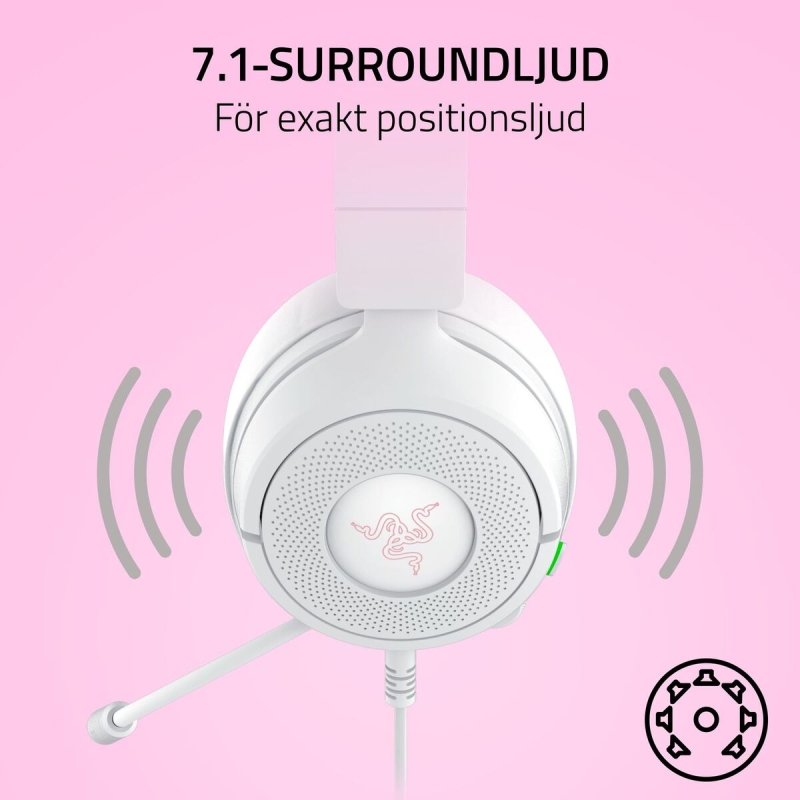 Casque Razer RZ04 - 05350300 - R3M1 Blanc - ONLYTECK