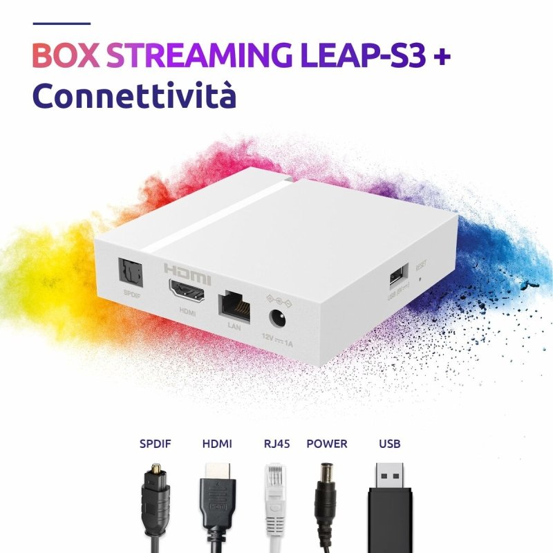Appareil de Streaming STRONG LEAP - S3+V2 - ONLYTECK