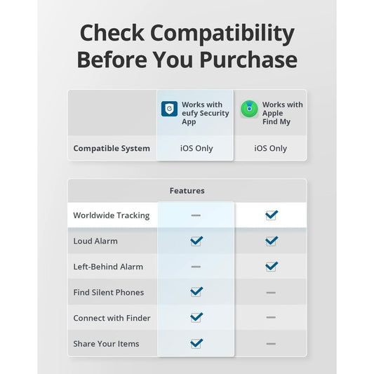 V5H1C1C7E811B1AFB22423420199C0E8FAAR6504946P6