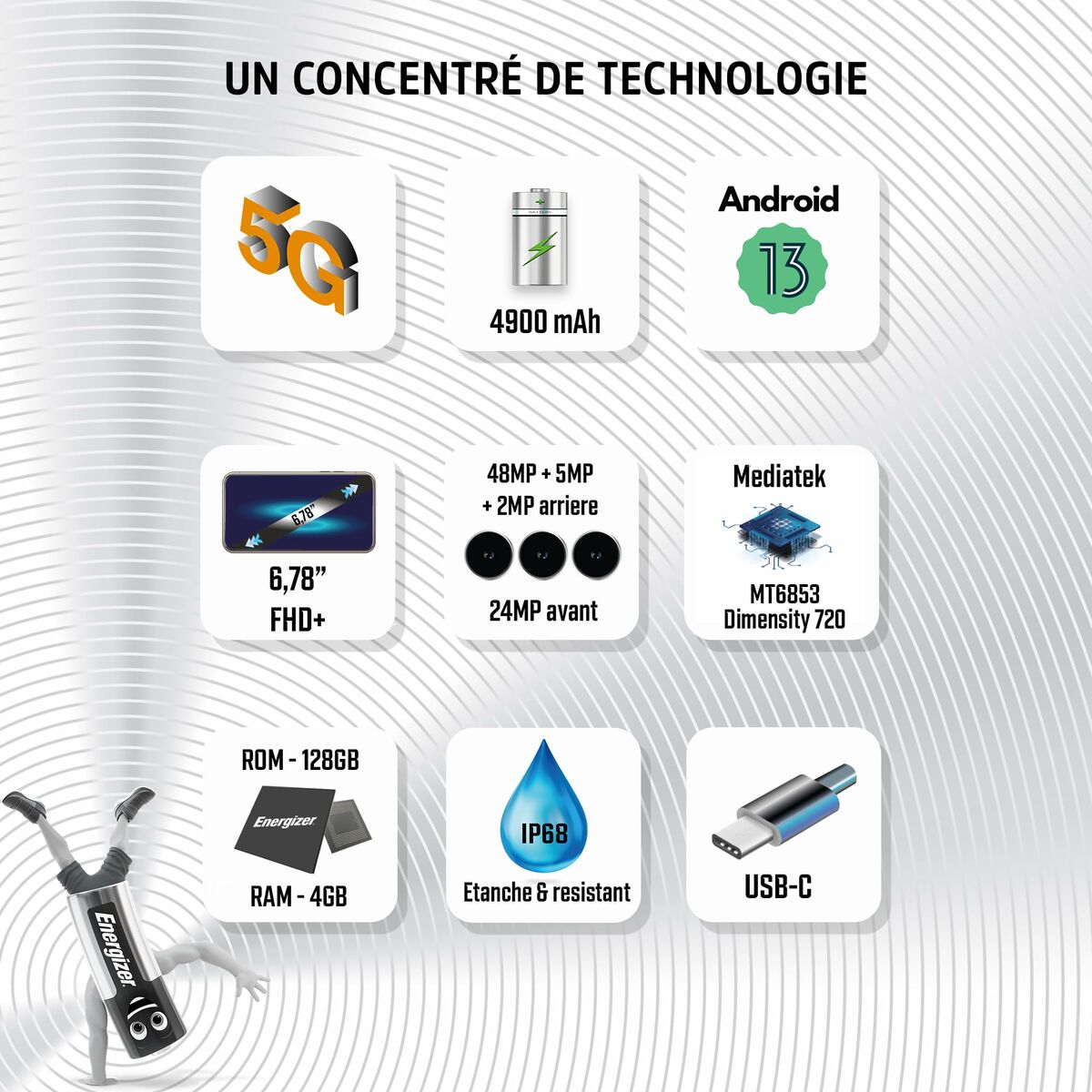 Téléphone portable pour personnes âgées Energizer H67GEU - ONLYTECK