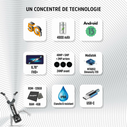 Téléphone portable pour personnes âgées Energizer H67GEU - ONLYTECK