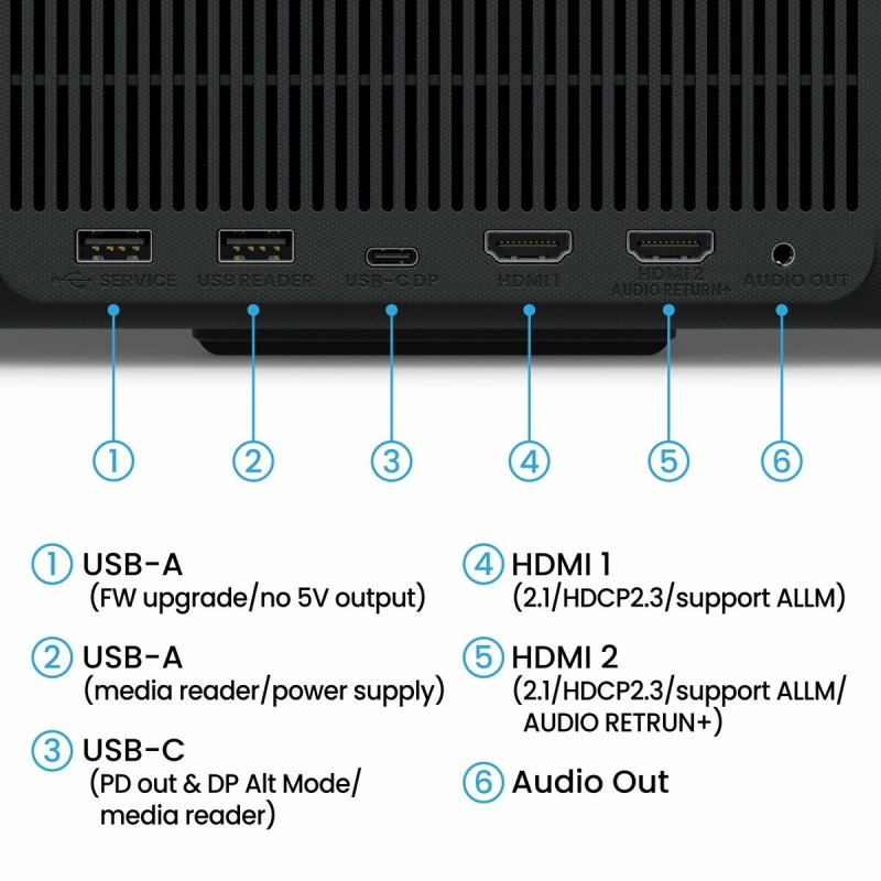 Projecteur BenQ 9H.JT177.59E Full HD - ONLYTECK