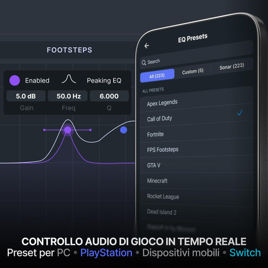 V2HFD7BAC698DC5DD6786E3817550704CFER7481143P4