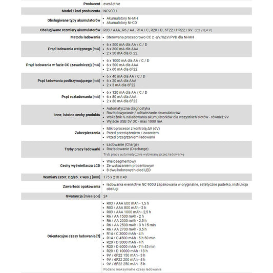 V6HA004492F658A8B13B5CDEB315B7A05BER3952928P6