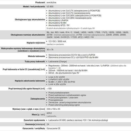 V5HEA9C91375D5EBF4E90A46DC9C3269432R3952765P3