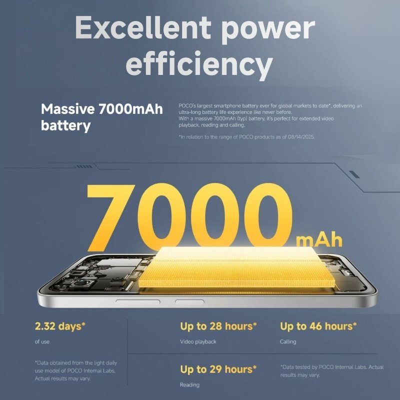 Smartphone Xiaomi POCO M7 8 - 256 SV Octa Core 8 GB RAM 256 GB Argenté 6,9" - ONLYTECK