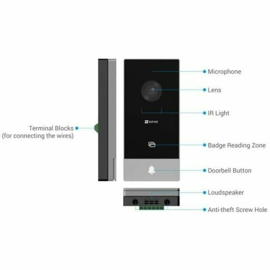 Antenne Ezviz - ONLYTECK