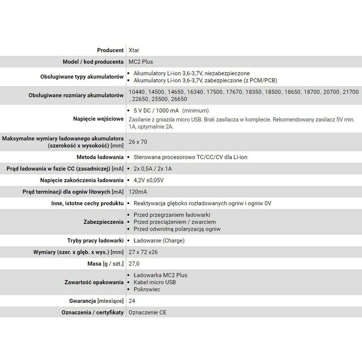 V3HB13CCD72C6B4C123C2936542AB00B16ER6277081P6