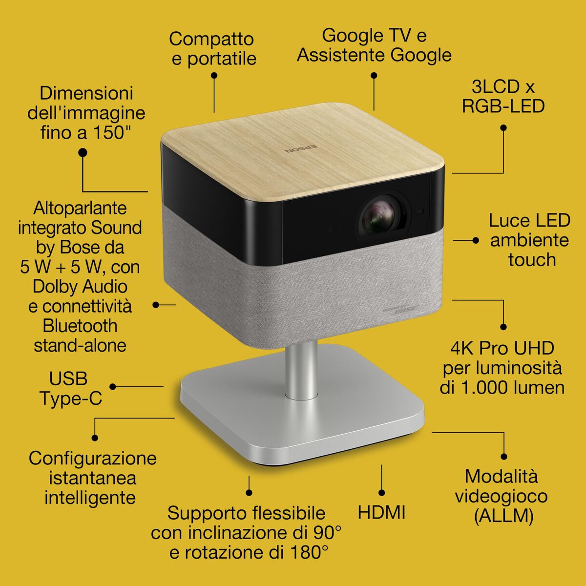 V1H55EECEA2330ECEB072F262D1A75FC674RP4